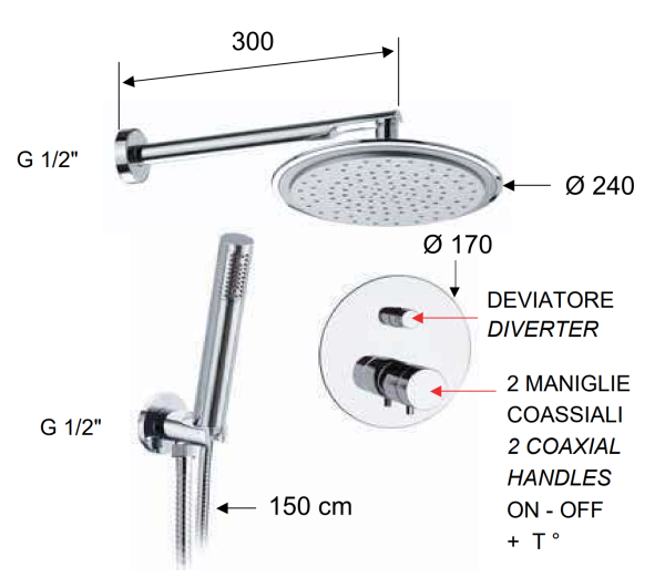 Душевая система термостатическая Remer Elegance NT09S02