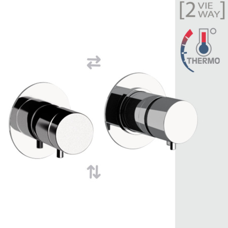 Смеситель термостатический для душа Daniel Tokyo TXT625DP, золото брашированное