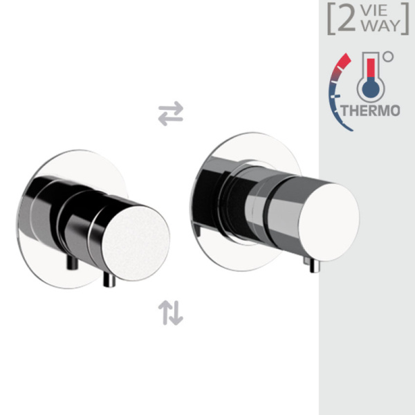 Смеситель термостатический для душа Daniel Tokyo TXT62515, чёрный матовый