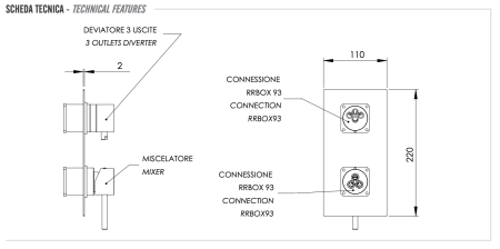 Смеситель для душа Remer X Style X93QKBNO, черный матовый