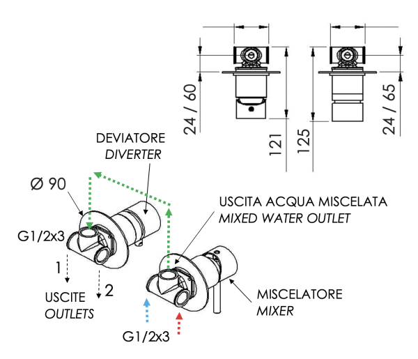 Смеситель для душа Remer X Style X96DO, золото глянцевое