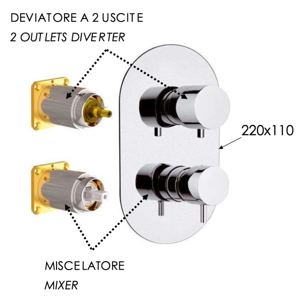 Смеситель для душа Daniel Tokyo TK612D2KB15, чёрный матовый