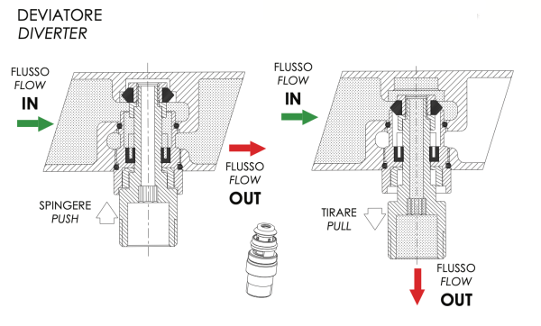 Смеситель для ванны Daniel Tokyo TK610DP, золото брашированное