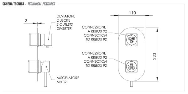 Смеситель для душа Remer X Style X92KBNO, чёрный матовый