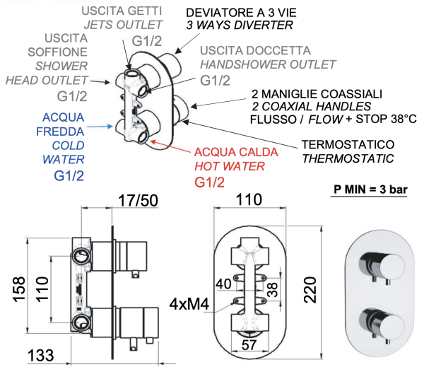 Смеситель термостатический для душа Remer Elegance NT93CFP, черный брашированный хром