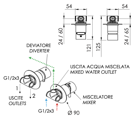 Смеситель для душа Daniel Tokyo TK625DP, золото брашированное