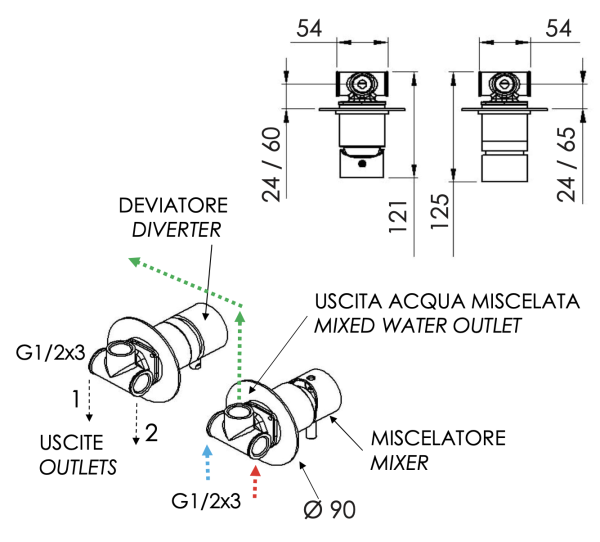 Смеситель для душа Daniel Tokyo TK625DP, золото брашированное