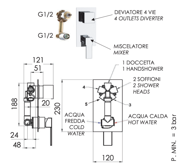 Смеситель для душа Remer Qubika Q94