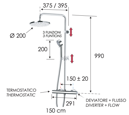 Душевая система термостатическая Remer EQ37330FG