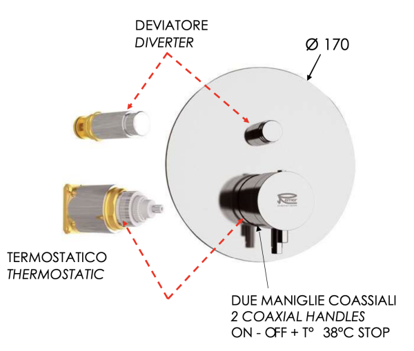 Смеситель термостатический для душа Remer Elegance NT09KB