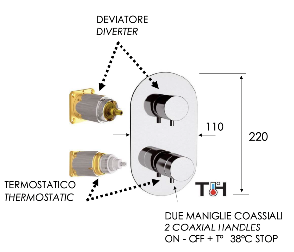Смеситель термостатический для душа Remer Elegance NT92KBCFP, черный брашированный хром